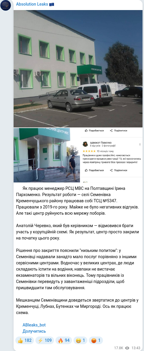 Скріншот Telegram-публікації