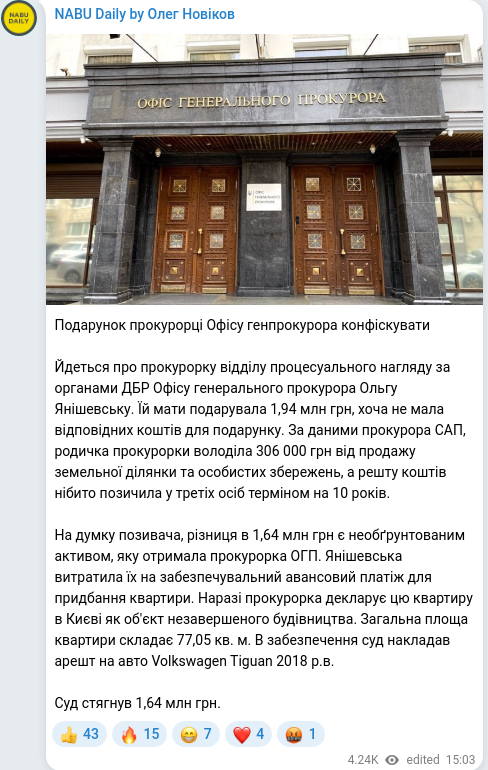 Telegram publication screenshot