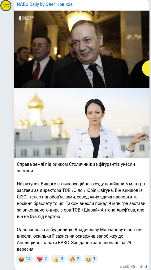 Telegram publication screenshot