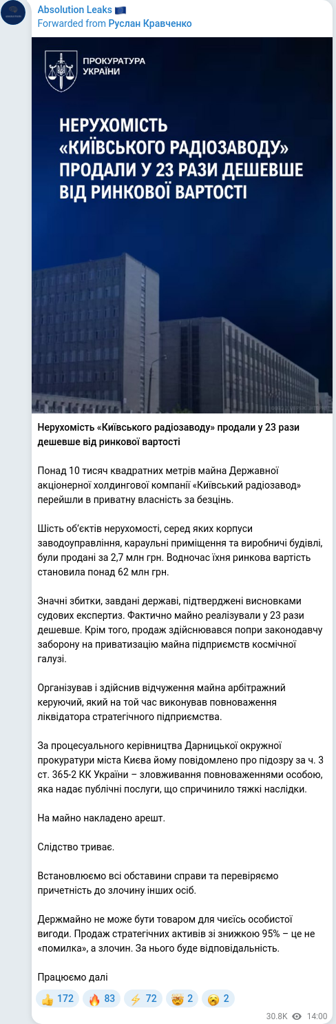 Telegram publication screenshot