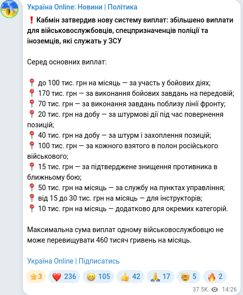 Скріншот Telegram-публікації