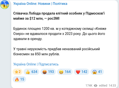 Telegram publication screenshot