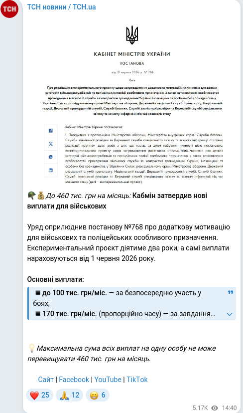 Скріншот Telegram-публікації