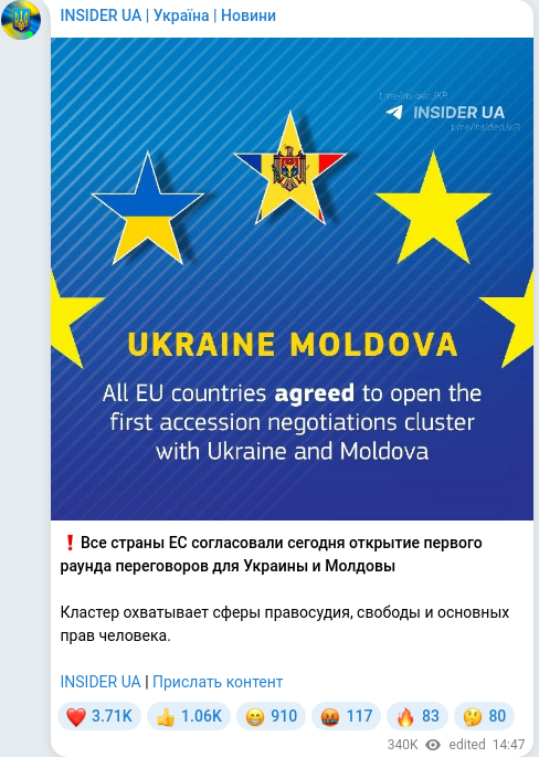 Telegram publication screenshot