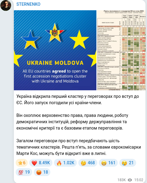 Telegram publication screenshot
