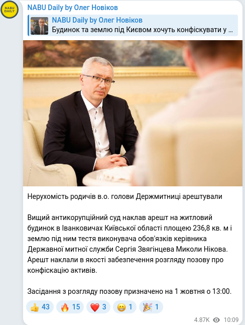 Telegram publication screenshot
