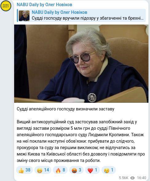 Telegram publication screenshot
