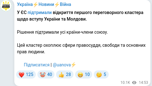 Скріншот Telegram-публікації