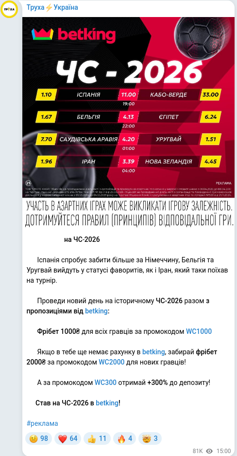 Скріншот Telegram-публікації