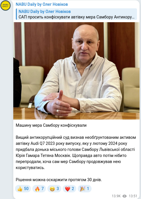 Telegram publication screenshot