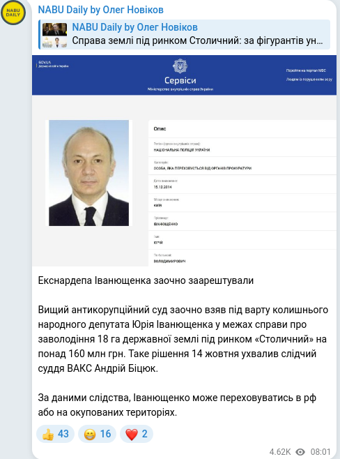 Telegram publication screenshot