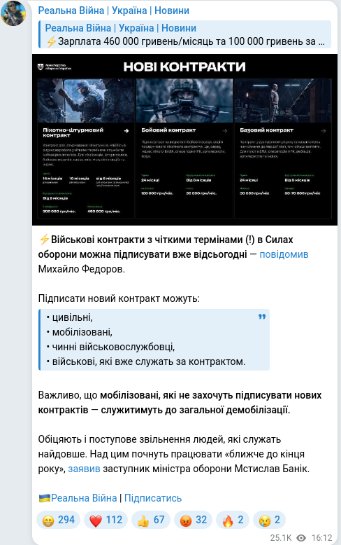Скріншот Telegram-публікації