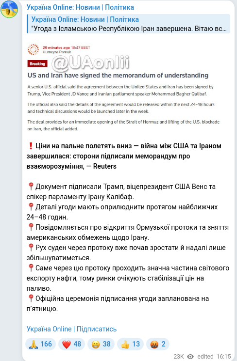 Скріншот Telegram-публікації