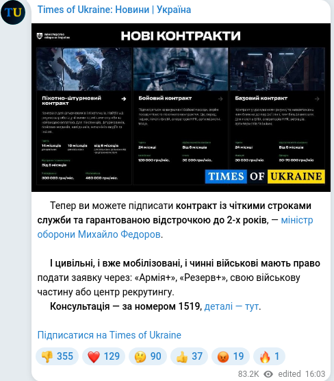 Скріншот Telegram-публікації