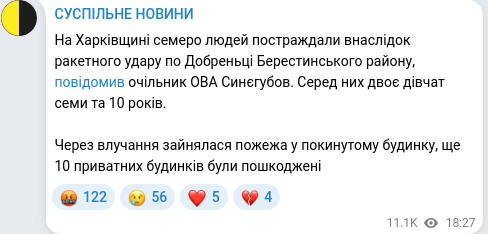 Скріншот Telegram-публікації