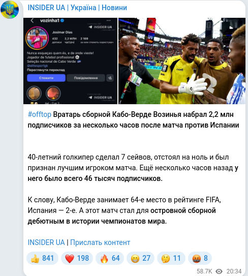 Скріншот Telegram-публікації