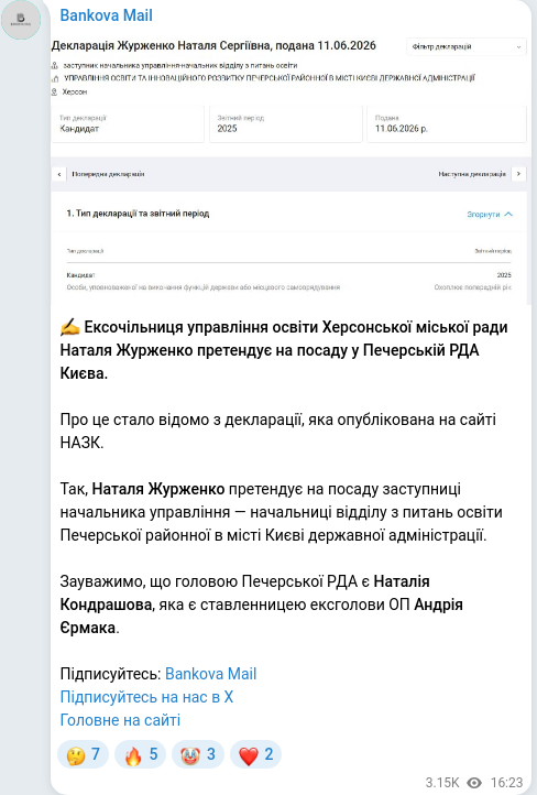 Telegram publication screenshot