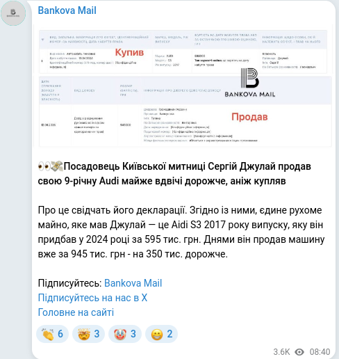 Telegram publication screenshot