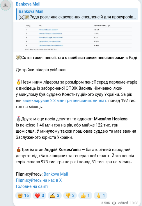 Telegram publication screenshot