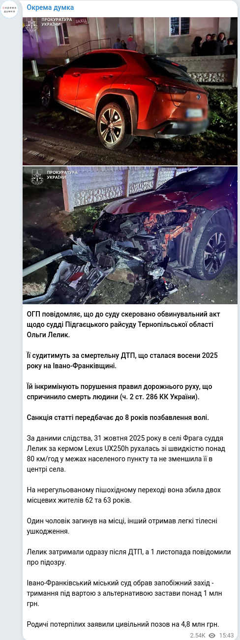 Telegram publication screenshot