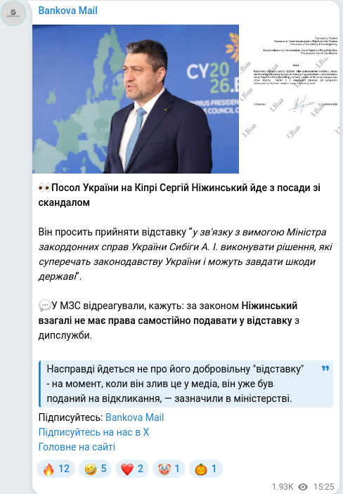 Скріншот Telegram-публікації