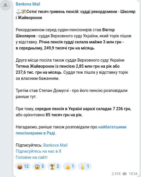 Telegram publication screenshot