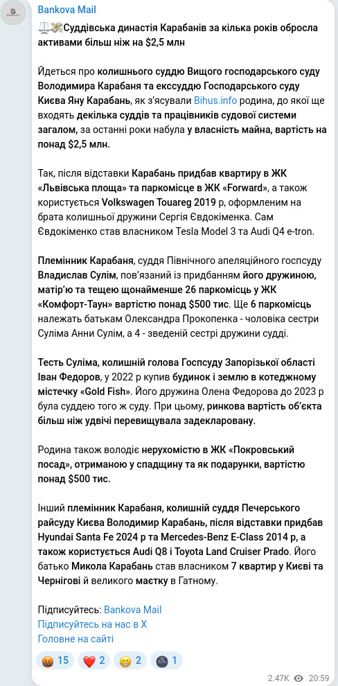 Скріншот Telegram-публікації
