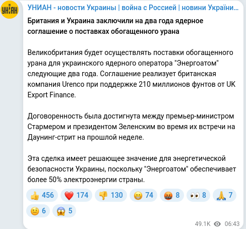 Скріншот Telegram-публікації