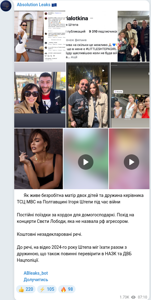 Скріншот Telegram-публікації