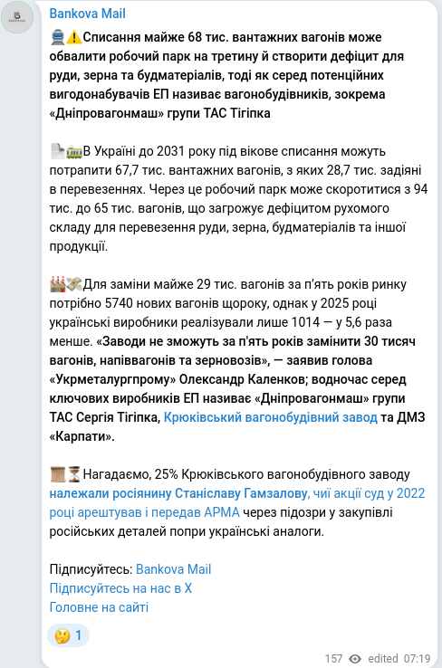 Telegram publication screenshot