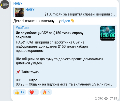Скріншот Telegram-публікації