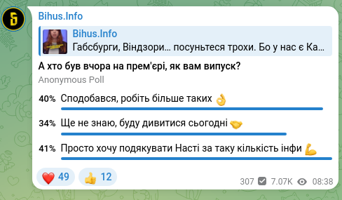 Screenshot of a Telegram post: Bihus.Info