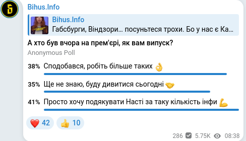 Screenshot of a Telegram post: Bihus.Info