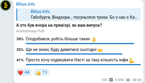 Screenshot of a Telegram post: Bihus.Info