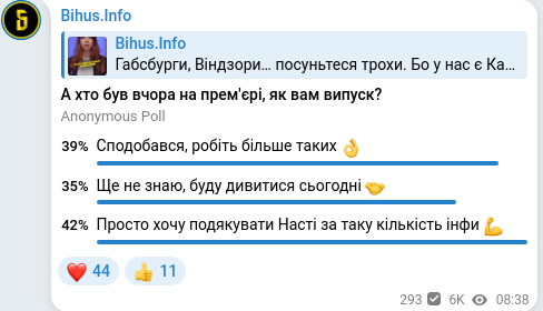 Screenshot of a Telegram post: Bihus.Info