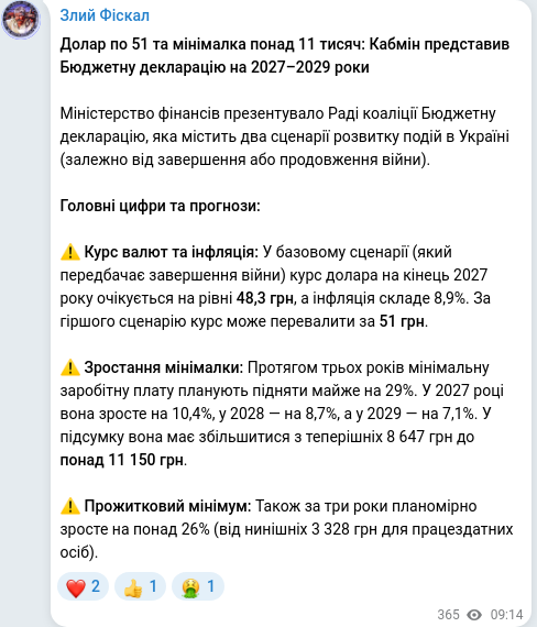Telegram publication screenshot