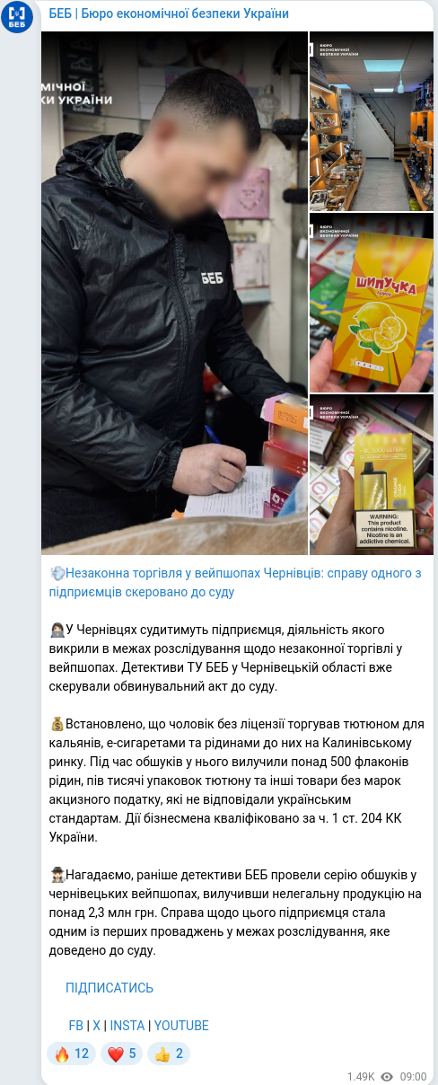 Скріншот Telegram-публікації