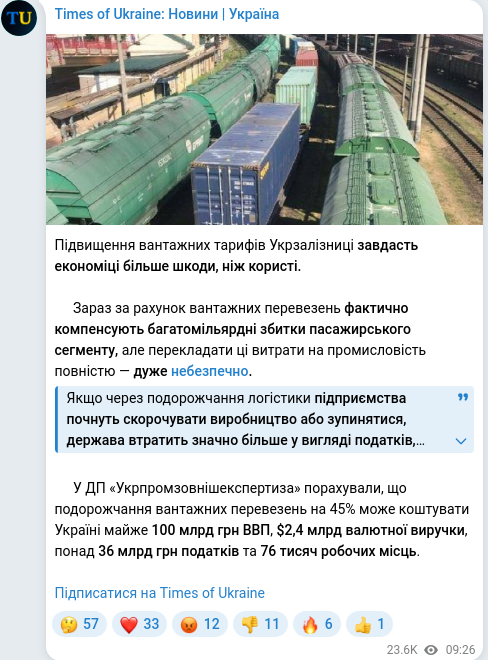 Скріншот Telegram-публікації