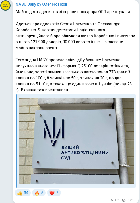 Telegram publication screenshot