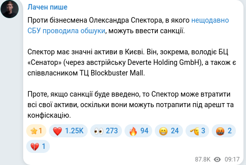 Скріншот Telegram-публікації