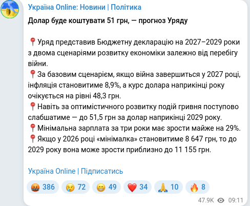 Telegram publication screenshot