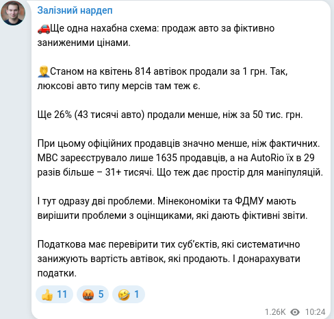 Скріншот Telegram-публікації