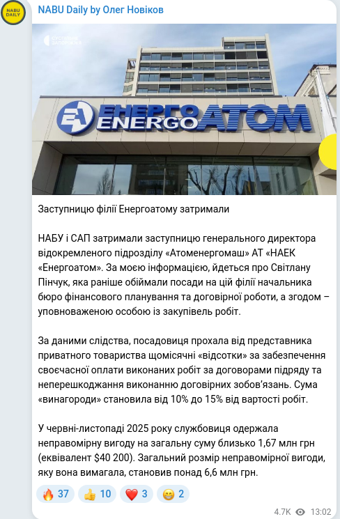 Telegram publication screenshot