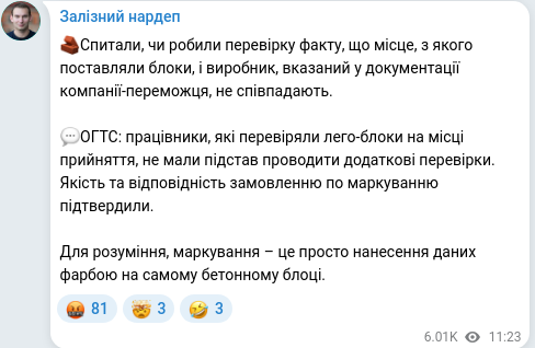 Скріншот Telegram-публікації