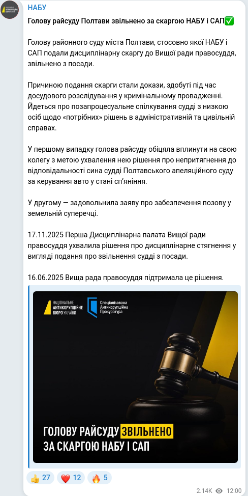 Скріншот Telegram-публікації