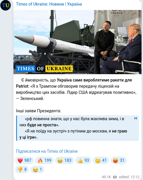 Скріншот Telegram-публікації