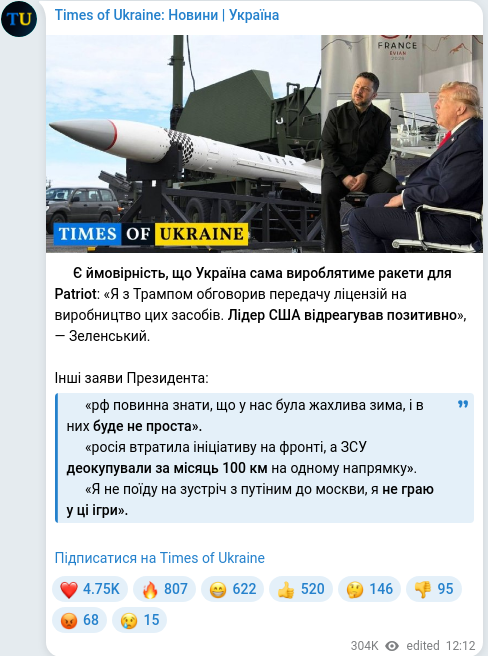 Telegram publication screenshot