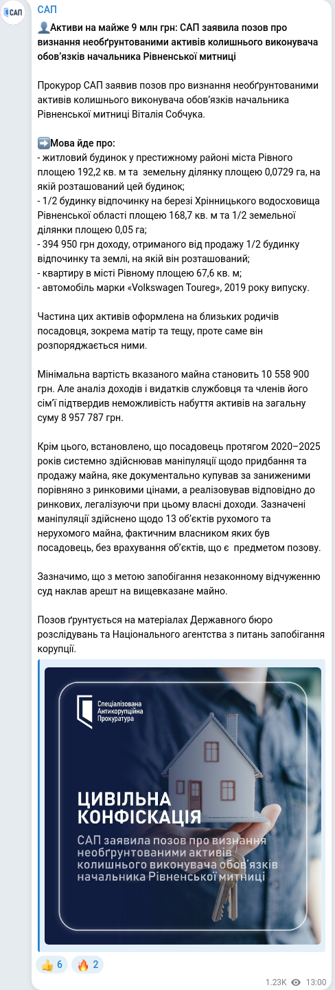 Скріншот Telegram-публікації