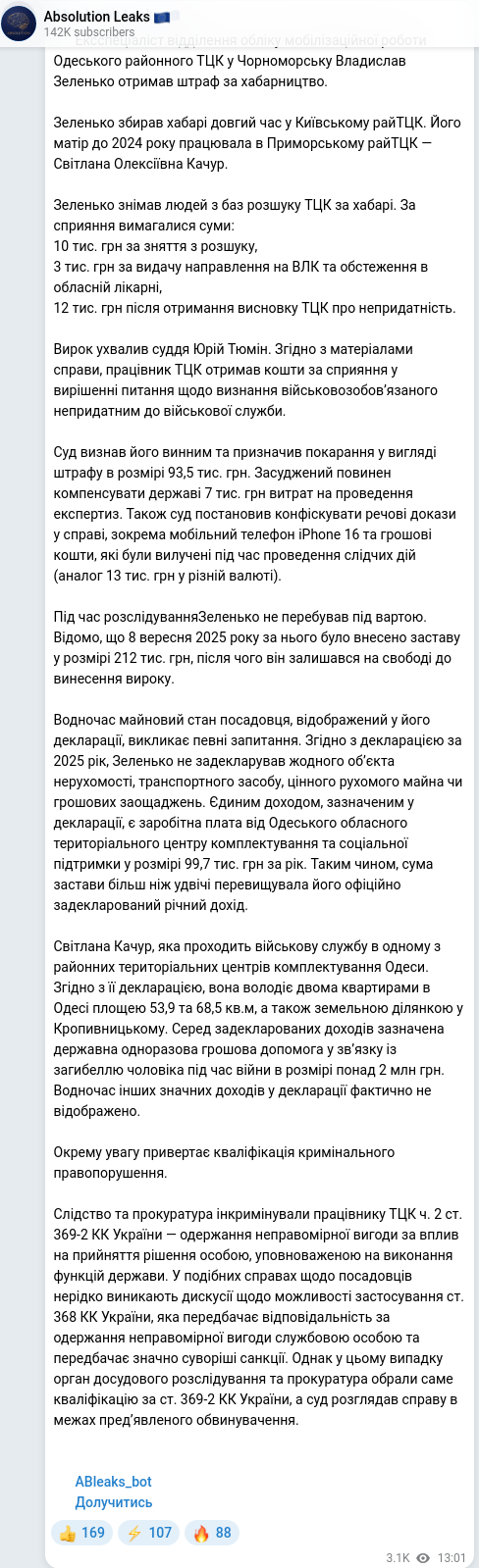 Telegram publication screenshot