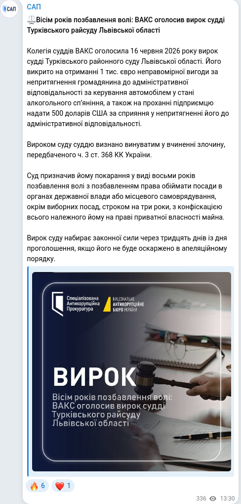 Скріншот Telegram-публікації